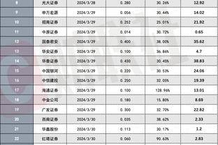 tra cứu bảo hiểm nhân thọ Ảnh chụp màn hình 3